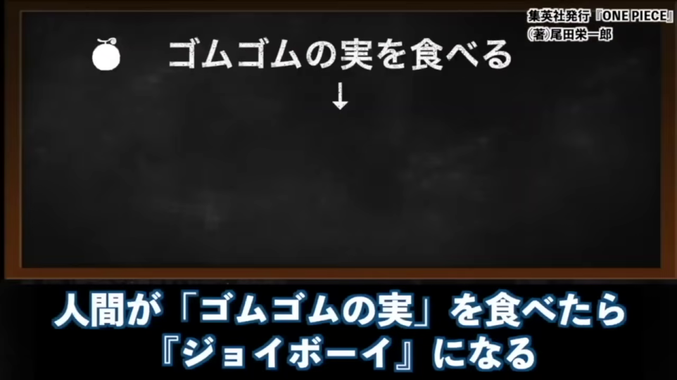 ゴムゴムの実とジョイボーイの関係を示すフローチャート