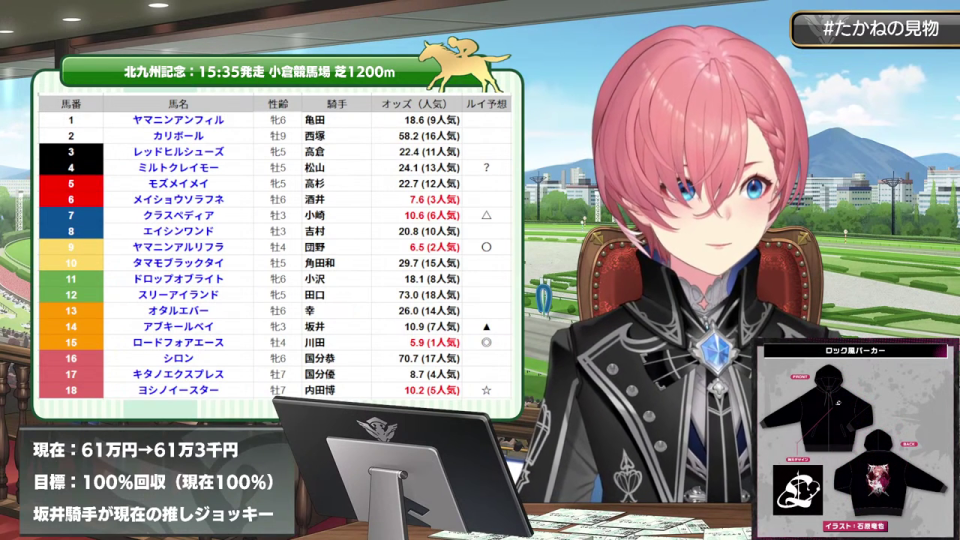 鷹嶺ルイのVTuber配信画面：競馬オッズとグッズ