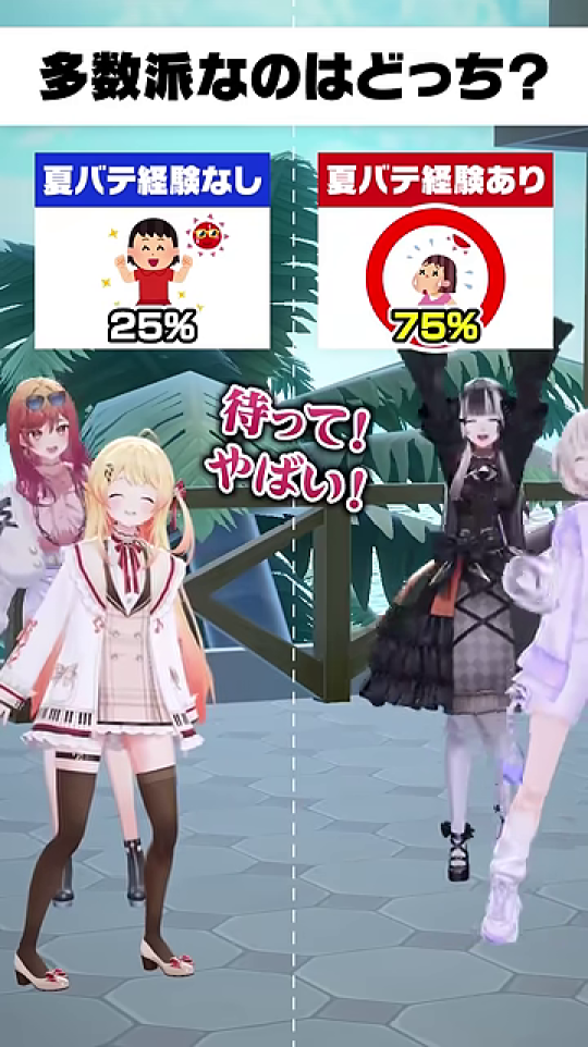 金髪のVTuberが連続で予想を外した焦りから「待って！ヤバイ！」と叫ぶ