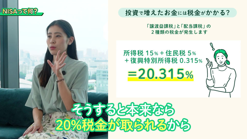 投資でかかる税金が「20.315%」であると示すスライドと説明する女性