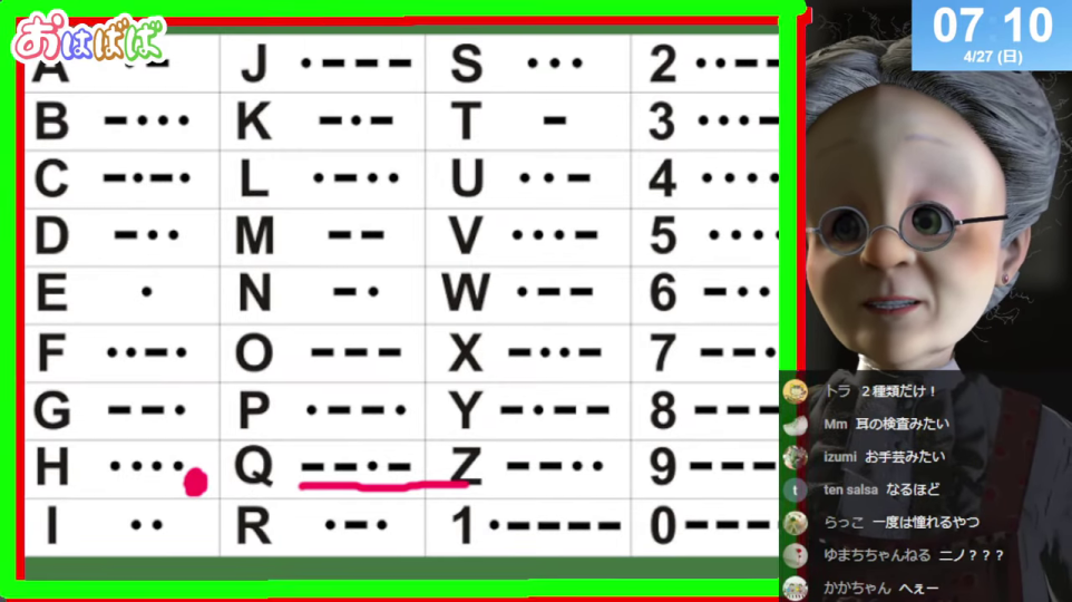 モールス符号のアルファベット・数字対応表