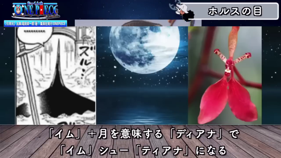 太陽と月