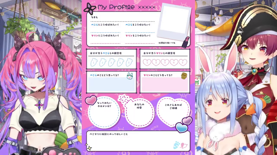 IRySのプロフィールシートが表示される
