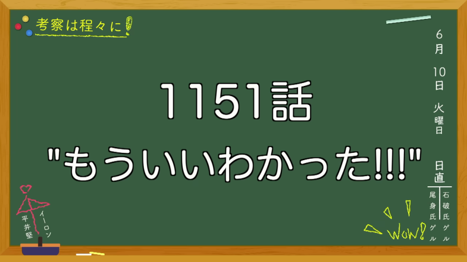 黒板に書かれた動画のタイトルと日付