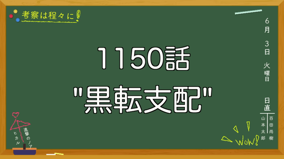 黒板風のタイトル画面、エピソードタイトルと日付