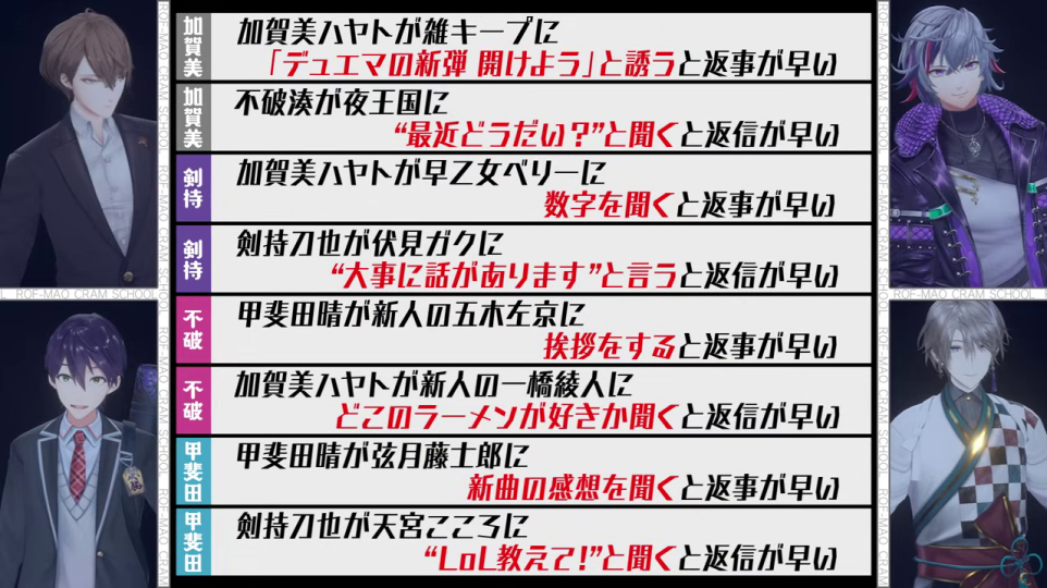 - 全てのチャットスピードキング説一覧