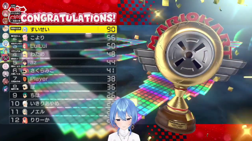 総合リザルト画面での優勝