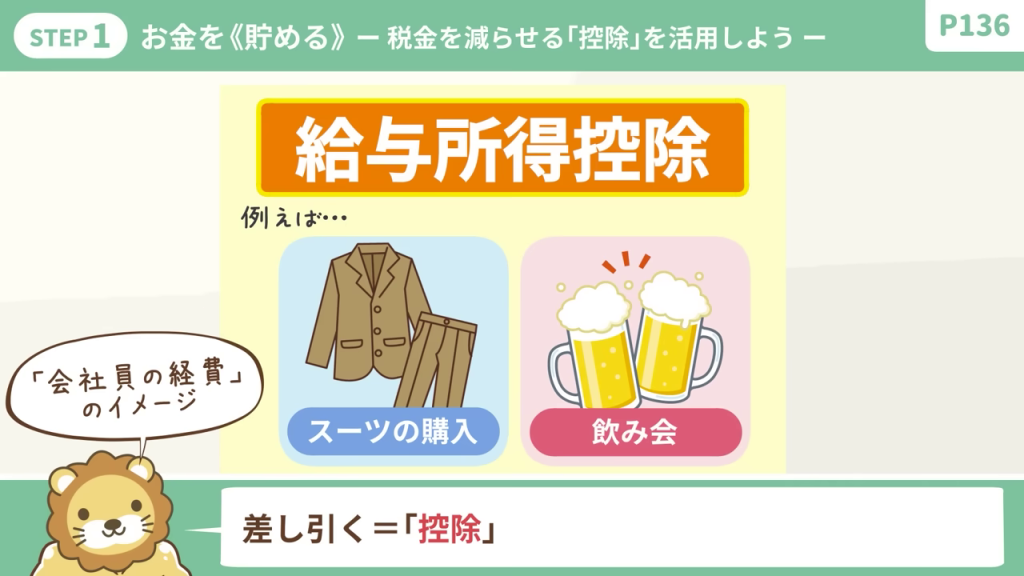 - 給与所得控除の説明