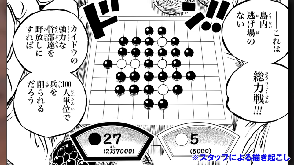 戦いの盤面における具体的スコアと状況