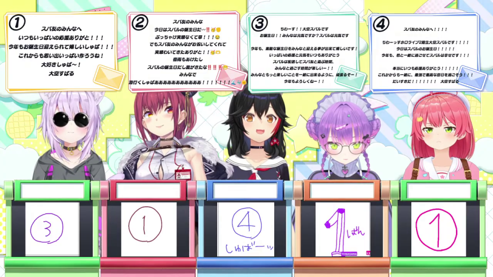 誕生日記念2層アクリルパネルとイラストレーター情報