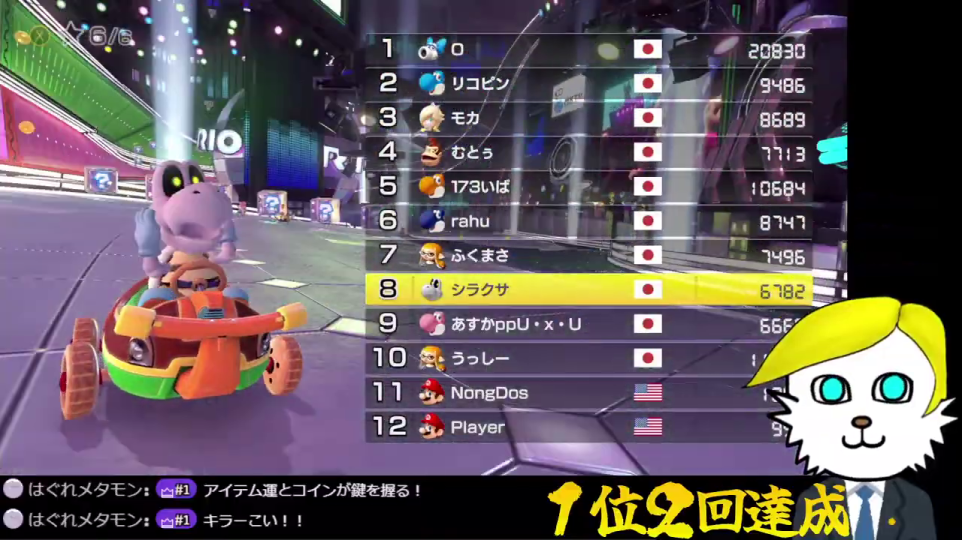 レース中の順位表（シラクサ8位）