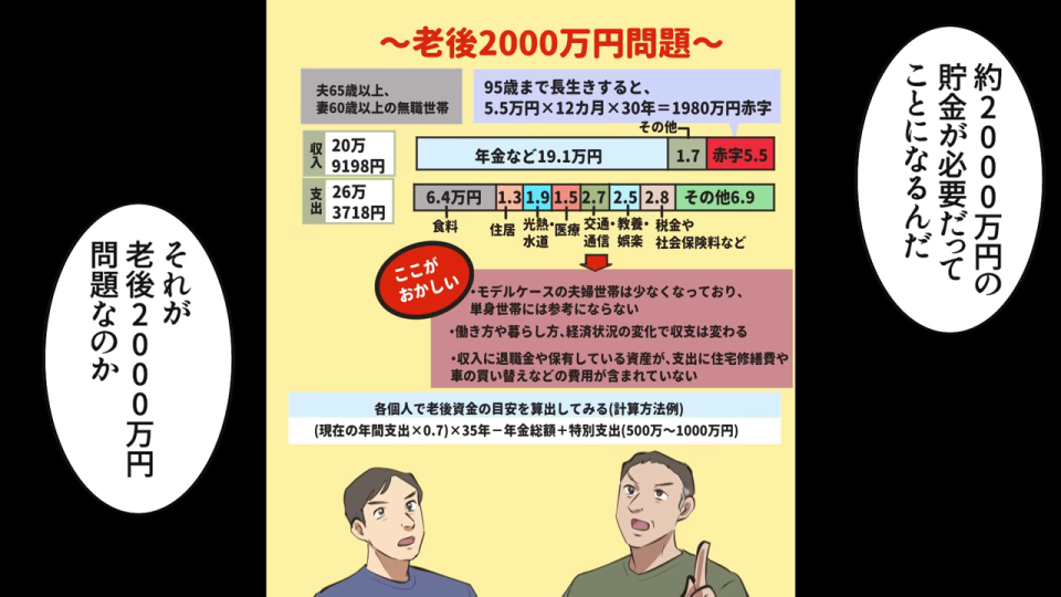 老後2000万円問題について会話する高木栄太と兄